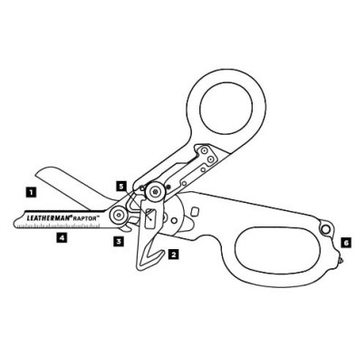 tijeras-leatherman-raptor_3.jpg