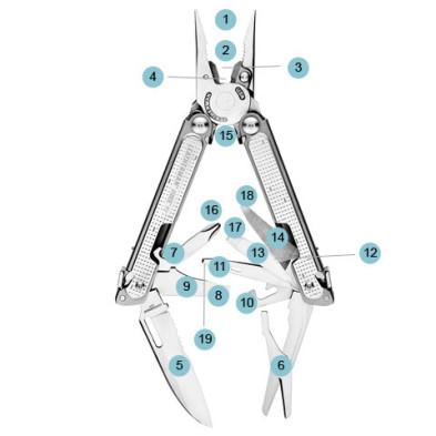 Navaja multiusos Leatherman FREE P2