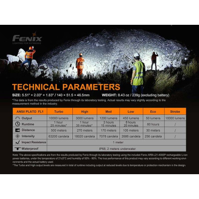 linterna-fenix-lr35r-10000-lumens_2.jpg linterna-fenix-lr35r-10000-lumens_2.jpg