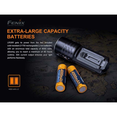 linterna-fenix-lr35r-10000-lumens_6.jpg linterna-fenix-lr35r-10000-lumens_6.jpg
