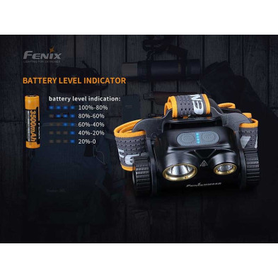 frontal-fenix-hm65r-1400-lumens-recargable_6.jpg