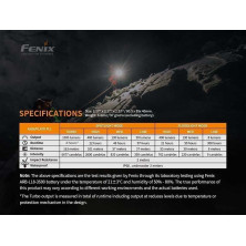 frontal-fenix-hm65r-1400-lumens-recargable_9.jpg