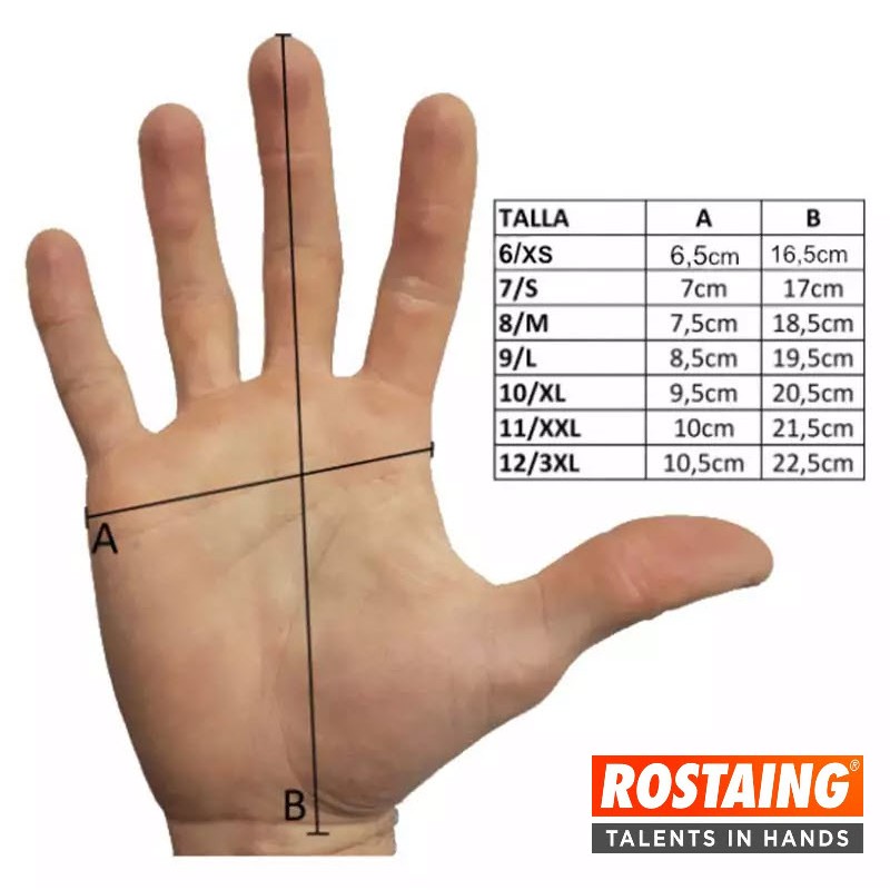 Guia de tallas guantes Rostaing