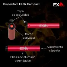 Kit EXO2 Compact X3