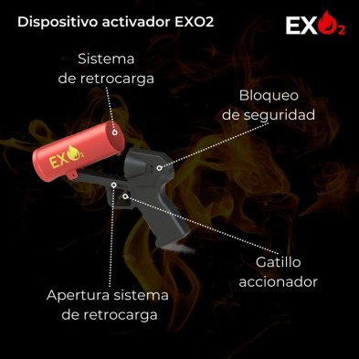 Dispositivo Extintor EXO2-R 3