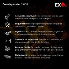 Dispositivo Extintor EXO2-R 4