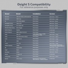 Visor de Punto Rojo Osight S Recargable 9