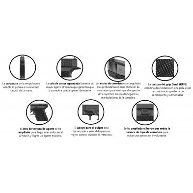 Pistola Glock 19 GEN 6 Optic Ready 9mm 4