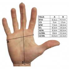 Guantes anticorte Rostaing Blacktactil touch nivel 5 5